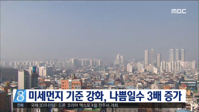 미세먼지 기준 강화, 나쁨일수 3배 증가