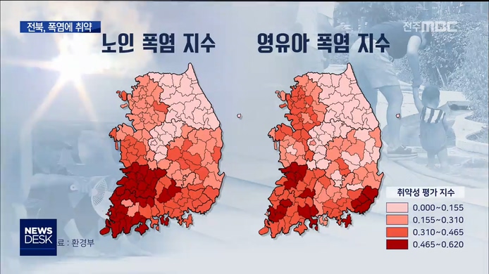 전북 폭염에 가장 취약