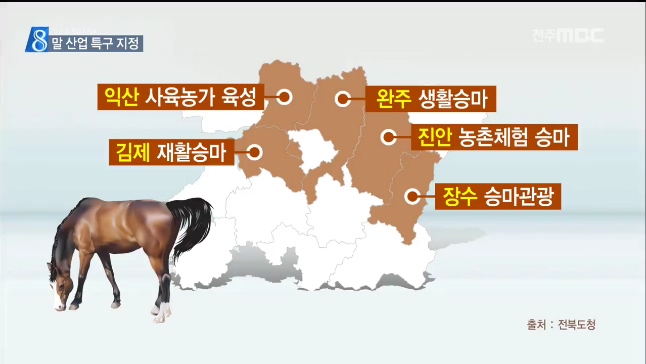 전북 말산업특구 지정