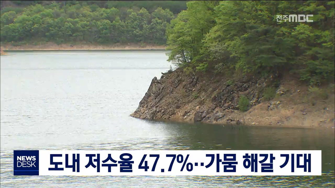 저수율 47.7%