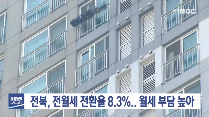 전북 전월세전환율 8.3%