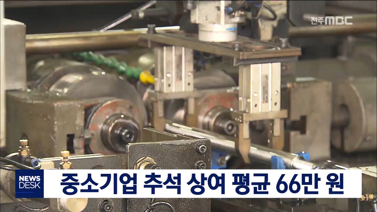 중소기업 추석상여 66만 원