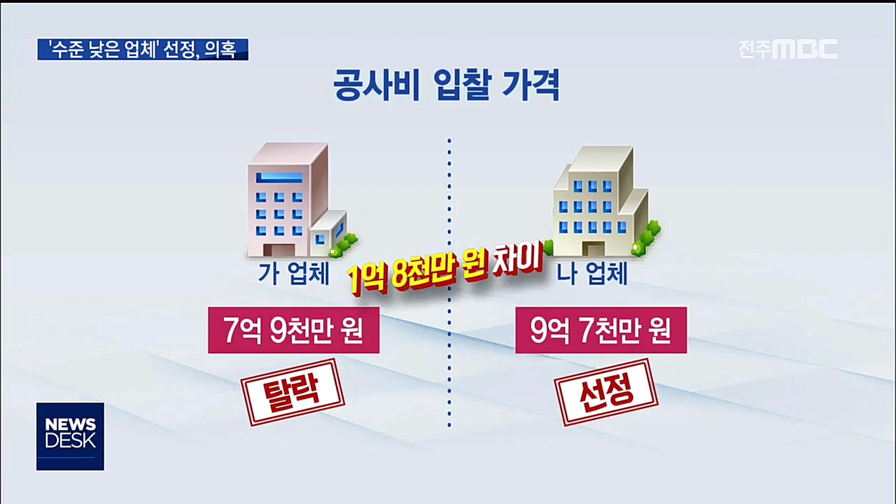 보수공사 비리 의혹에 피해보는 입주자