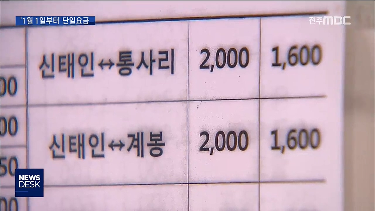 1월부터 도내 전 지역 단일요금