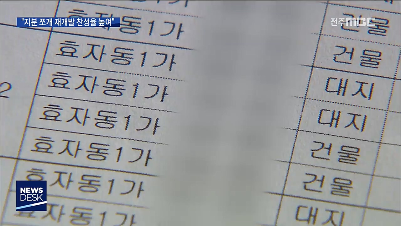 재개발 지구 '지분 쪼개기' 편법 동원