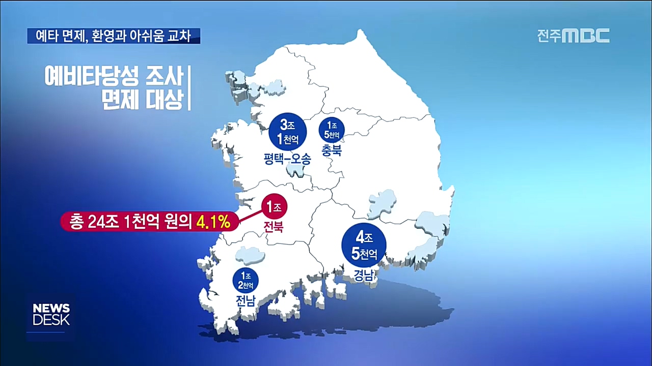 예타 면제 '환영','아쉬움'