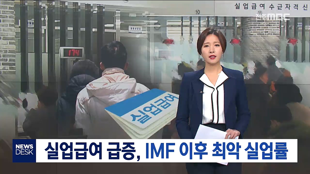 실업급여 급증, IMF 이후 최악