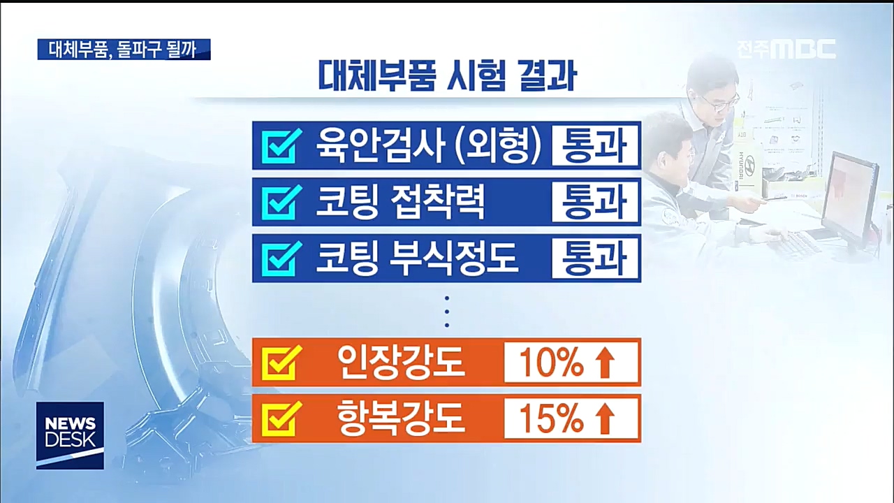 대체부품, GM협력사 돌파구 되나