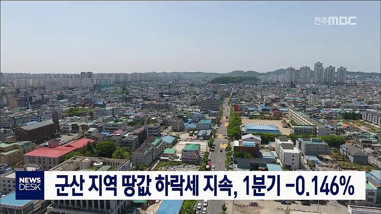 군산 지역 땅값 하락세 지속