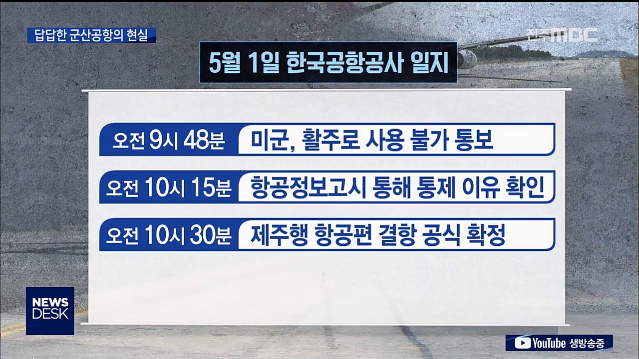 답답한 군산 공항, 새만금 공항 절실