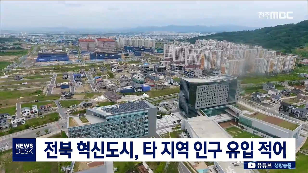 전북 혁신도시 인구 불균형