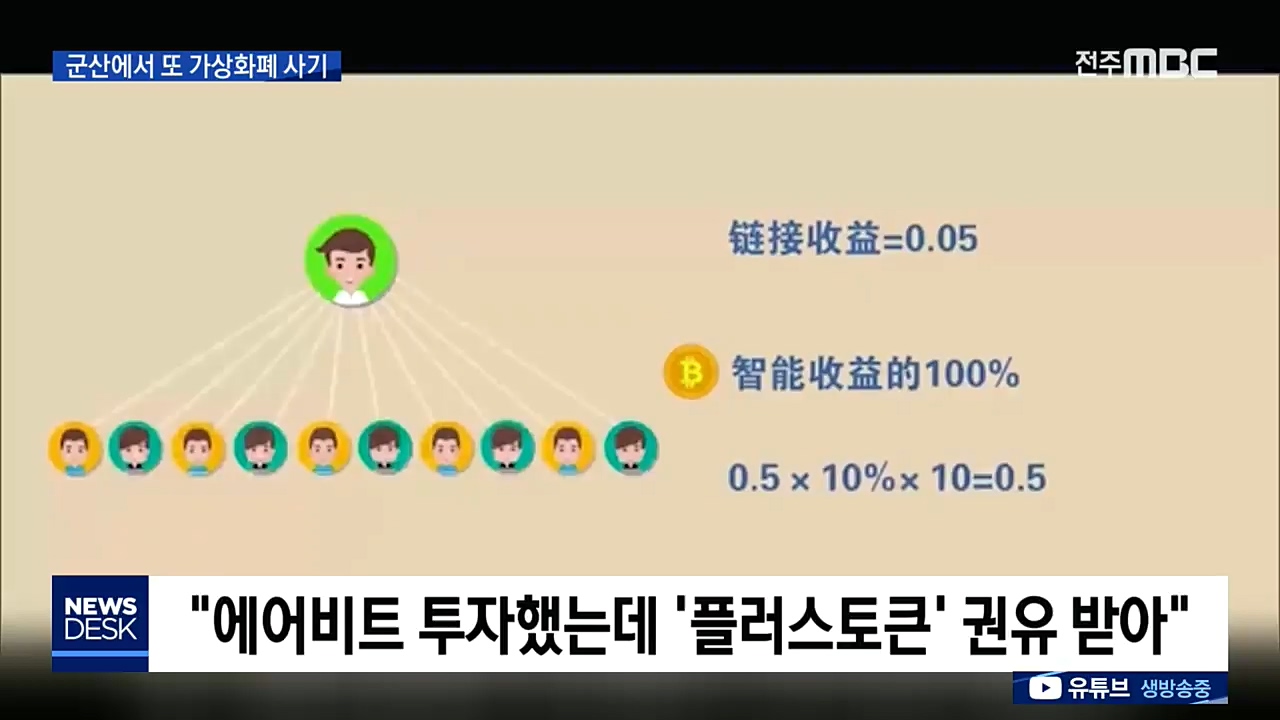 끊이지 않는 가상화폐 사기