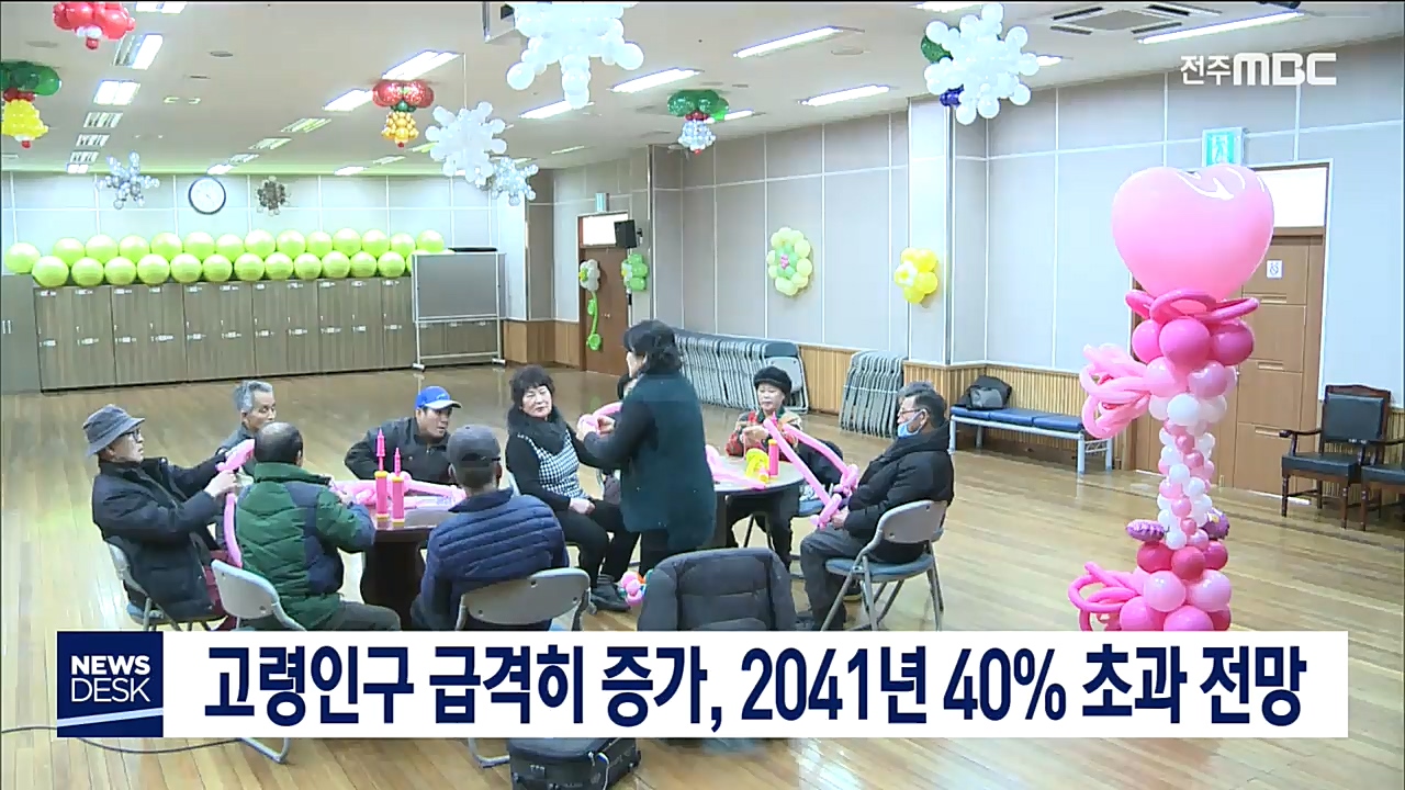 고령인구 급격히 증가, 2041년 40% 초과 전망