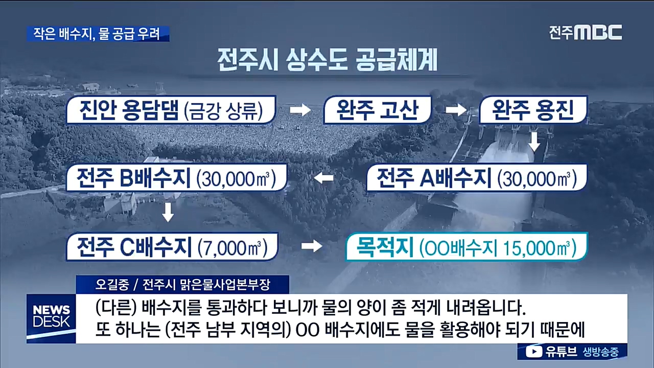 좁은 배수지, 물 없는 전주 현실 되나?