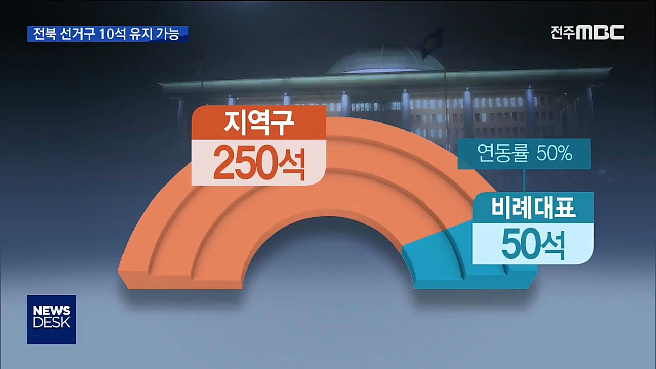 선거법 개정...지역구 변화 없을 듯