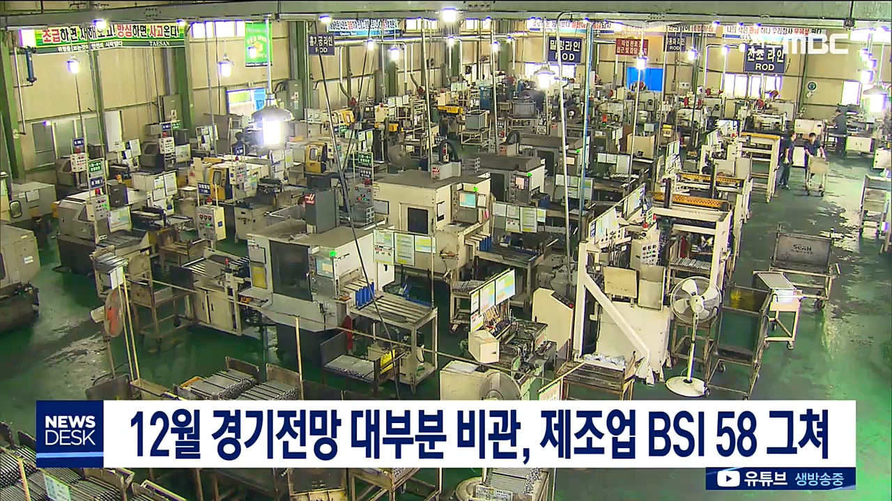 12월 경기전망 낙관 못해, 제조업 BSI 58