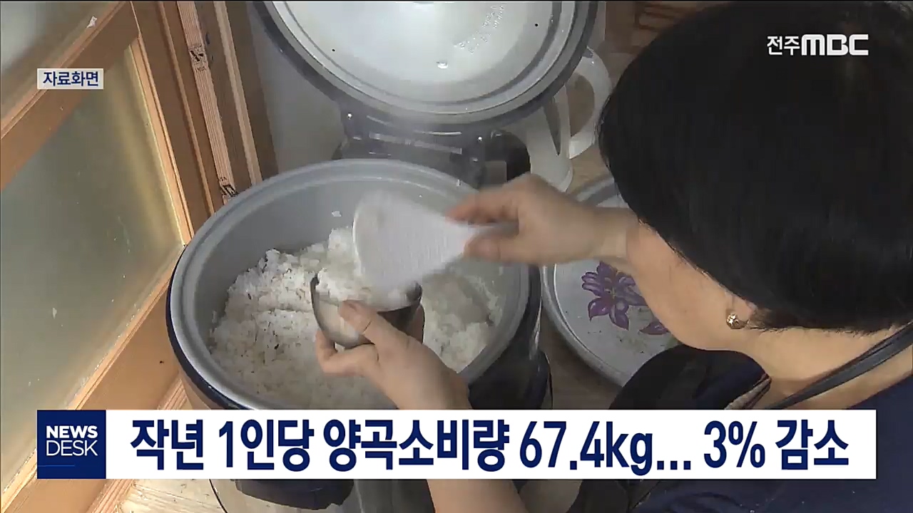 작년 1인당 양곡소비량 67.4kg, 전년대비 3% 감소