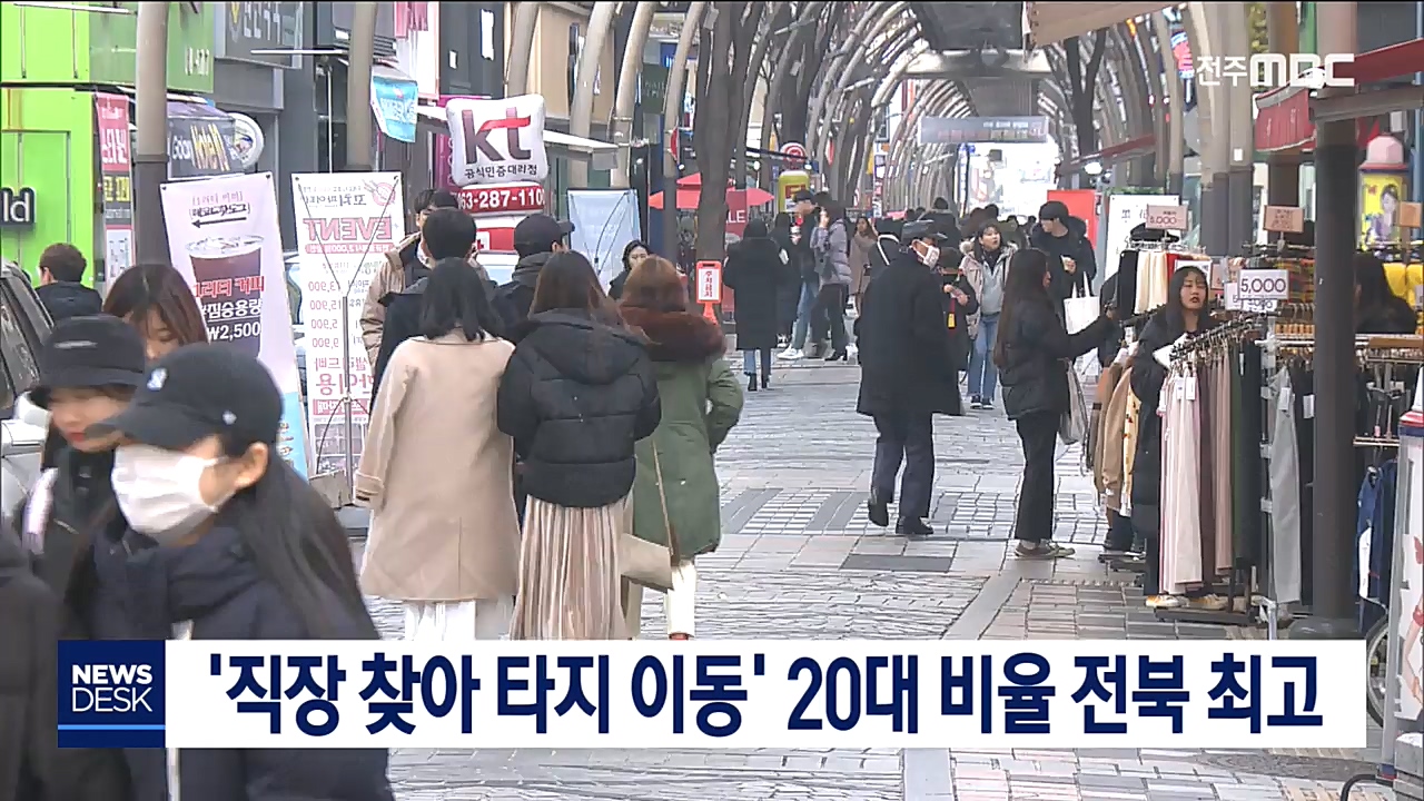 타지 이동 20대 비율' 전북 최고