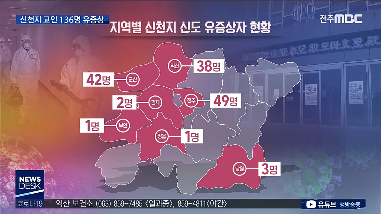 '신천지 교인' 136명 유증상 확인..정밀검사 중