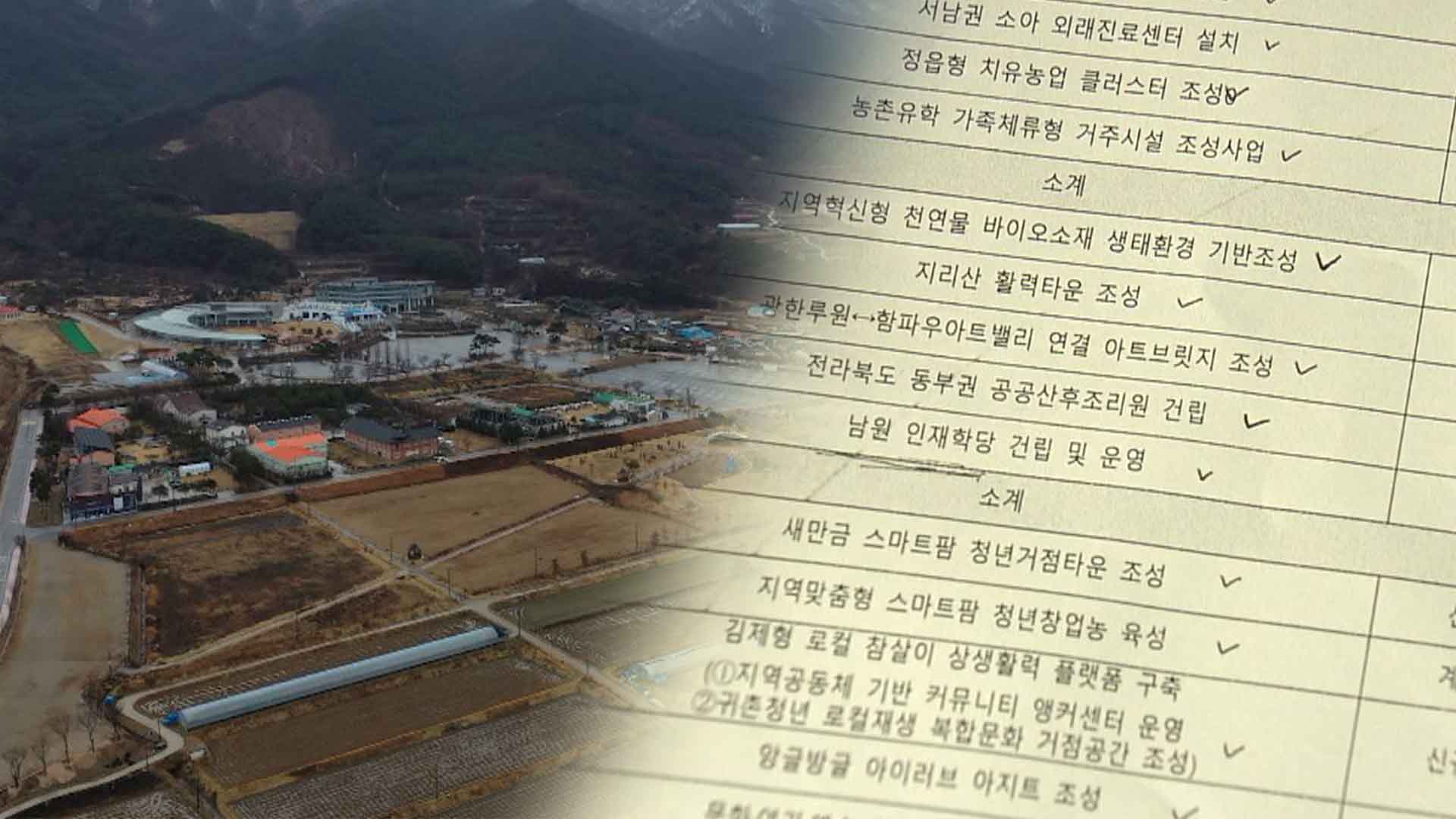 지방소멸기금 건물 짓기에 '몽땅'.. 인구 대책 맞나?