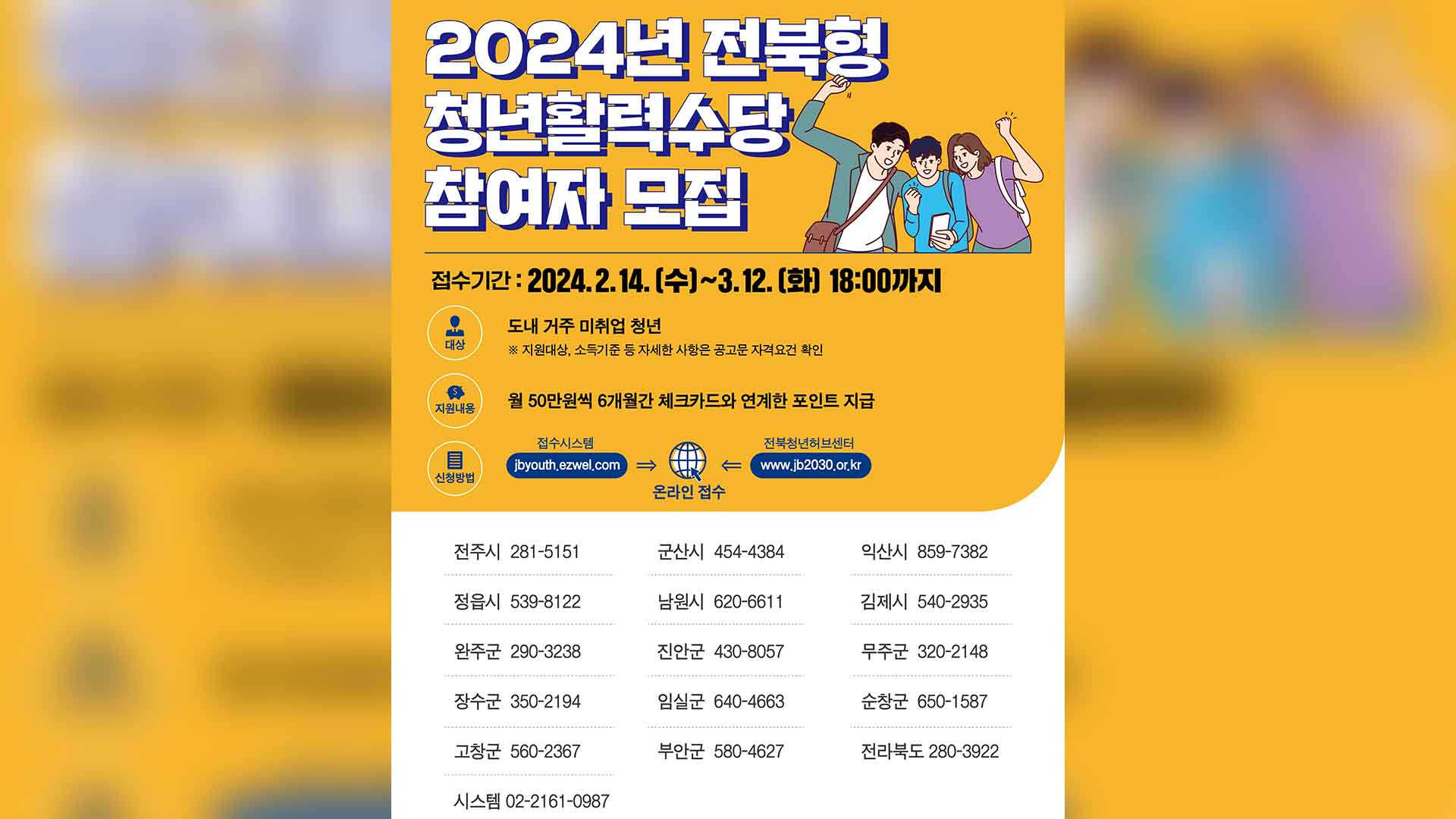 미취업 청년에 월 50만 원..'청년활력수당' 지원자 모집