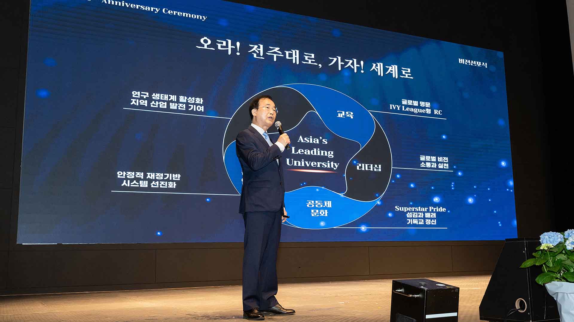 개교 60주년 전주대 