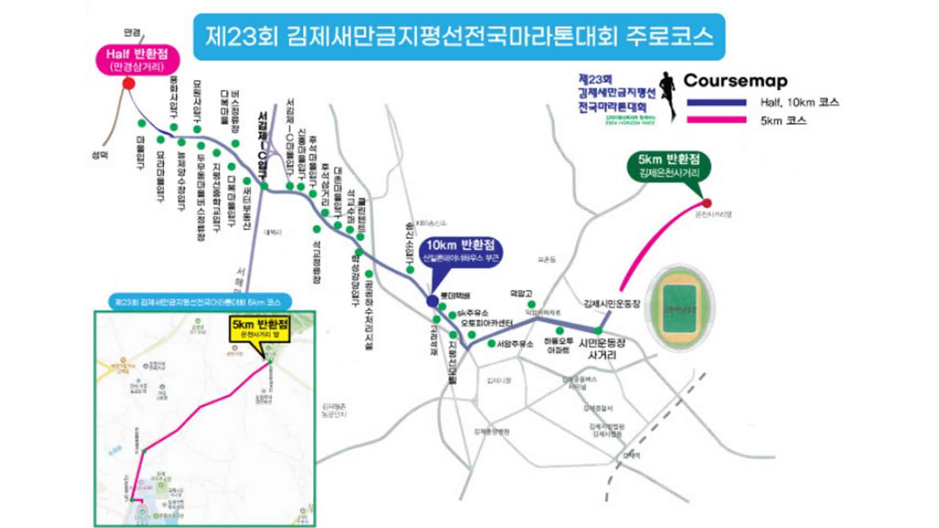 김제 새만금 지평선 전국마라톤대회 10월 3일 '교통통제'