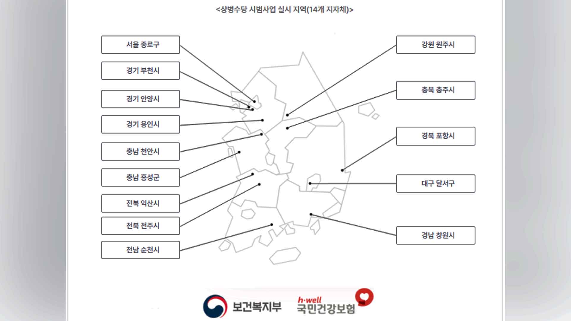 '아픈 노동자에게 쉴 권리'.. 예산 줄고 지침 어긴 상병수당 제도