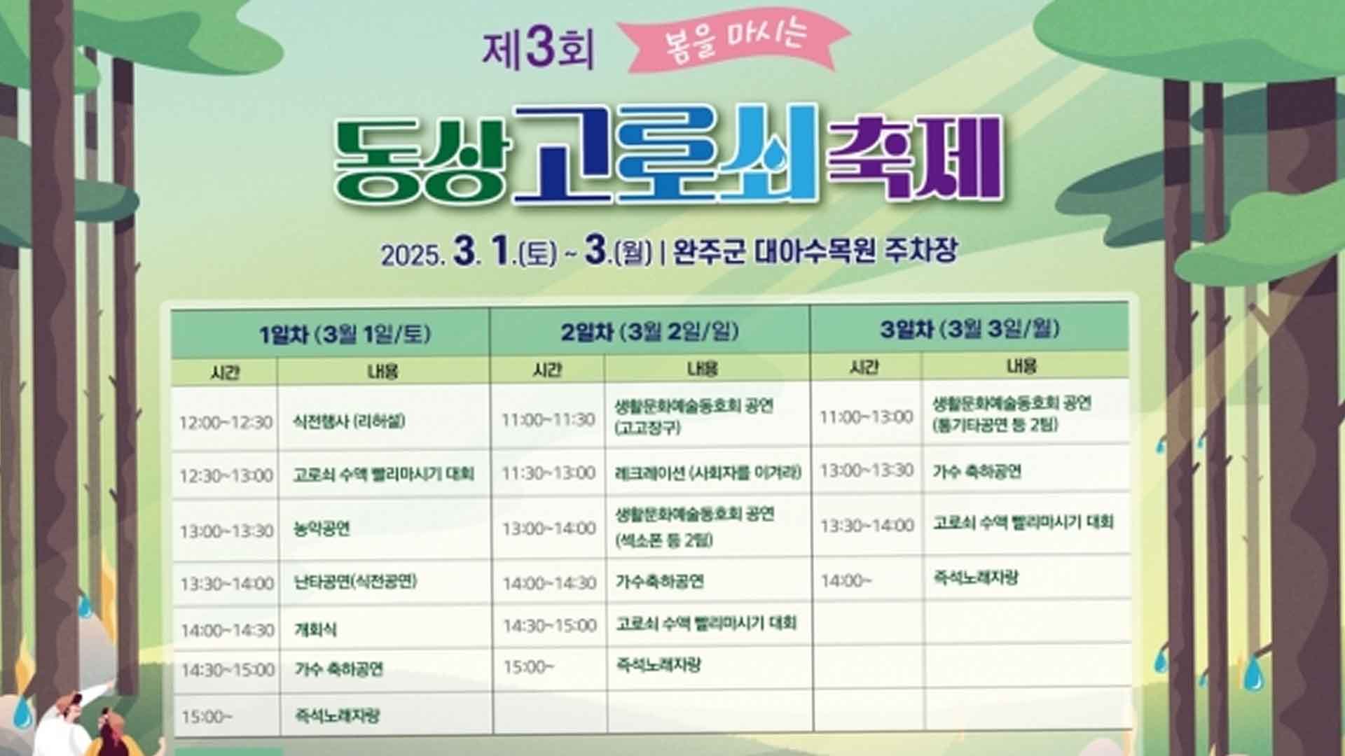 '봄을 마시는 힐링' 완주 동상고로쇠 축제 1~3일 개최