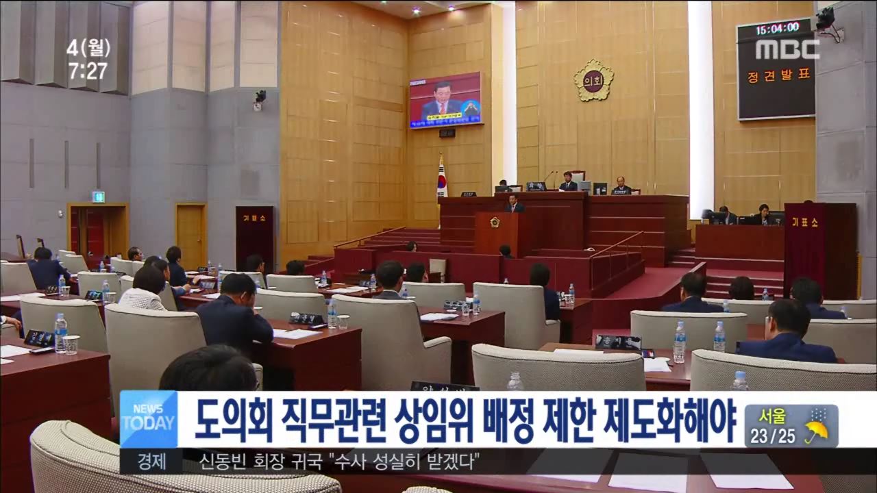 상임위 직무 연관성 제도화 필요