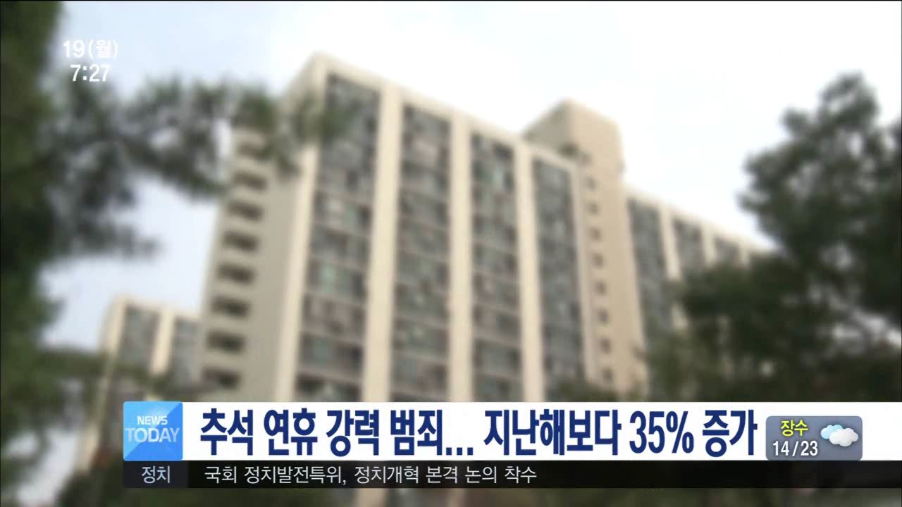 추석 연휴 강력 범죄... 지난해보다 35% 증가