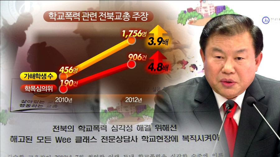 상담교사 대량해고도 문제